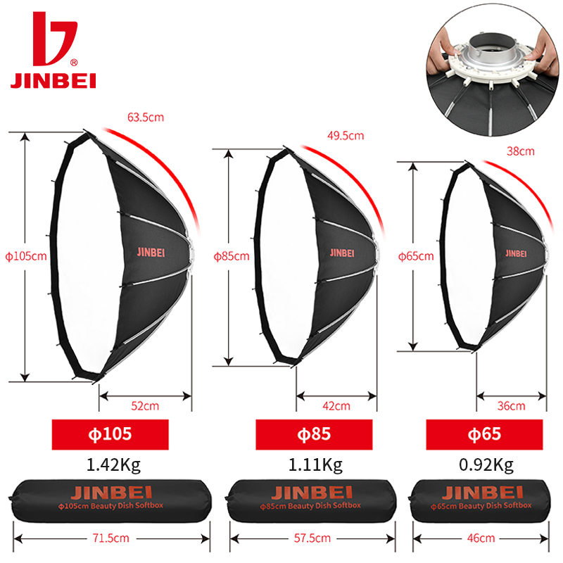 JINBEI 65 クイックオープンパラボリックプライオソフ - Photography Lighting For Studio のレビューと価格